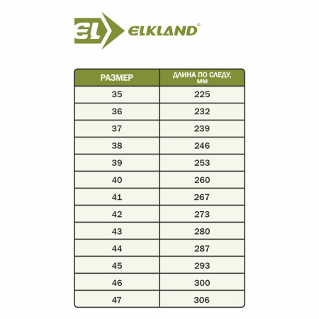 Ботинки мод. 160 ELKLAND Эва/резина, зима тинсулейт 200, Текстиль